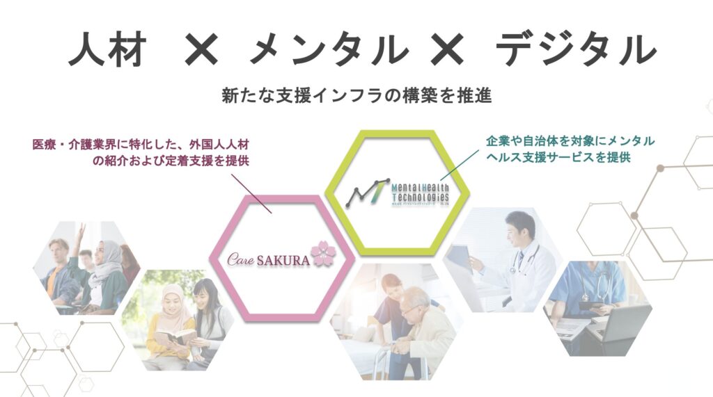 ケアサクラ_メンタルヘルステクノロジーズ